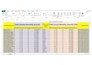 do targeted keyword research for SEO and ranking